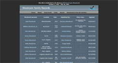 Desktop Screenshot of cwoodcock.com